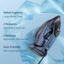 IRONDAY Steam Iron for Clothes 20s Fast Heating, 1700W Iron with 15.21oz Large Water Tank, 3-Way Auto shutoff, Burst Steam, Spray Mist, Anti-Drip, Self-Cleaning, Vertical Ironing for Home, Blue
