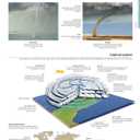 Merriam-Webster’s Visual Dictionary: Second Edition - Newest Edition: Second Edition