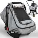 Waterproof Baby Car Seat CoverYVMVDV Patented Cold Weather Carseat Cover for Babies,Infant Car Seat Cover Canopy for Boy Girls,Windproof Car Seat Canopy for Boys & Girls, Keeps Babies Warm (Thick-Gray)