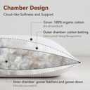 Luxury Feathers Down Pillow Queen Size, Hotel Quality Fluffy Bed Pillow, Soft Pillow for Sleeping, Organic Cotton Cover(20x28, Pack of 1)