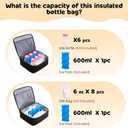 OCKLILY Pump Bag for Spectra S1 S2, Wearable Breast Pump Bags with Ice Pack, Pumping Bag with Waterproof Mat for Pump Accessories, Insulated Bottle Bags for Work Travel and Family, Black