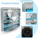 20 Inch Wall Mounted Fan Max Speed 3368 CFM Aluminum Blades Shutter