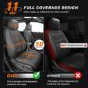 AOMSAZTO Custom Fit Car Seat Covers for Honda CRV: 2023 2024 2025 2026 Faux Leather Full SetCar Seat Cover (5 Seats,Gray)