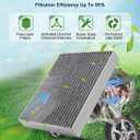 Cabin & Engine Air Filter Set - Fit for Explorer 2020-2026 2.3/3.0L, Aviator 2020-2026 3.0L, Police Interceptor Utility 2020-2025 3.0L - Replace#JX6Z19N619BA CA10242 Car Accessories