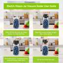 Electric Mason Jar Vacuum Sealer, 2026 Upgraded Handheld Auto-Vacuum Seal Kit, No Assembly Required, Fits Wide & Regular Mouth Jars, Vacuum Containers & Bags for Meal Prep & Homesteading