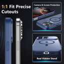 Innaght Magnetic for iPhone 16 Pro Max Case with Stand,Compatible with MagSafe,Rugged,Heavy Duty,Protective case Kickstand,[Built-in Invisible Stand],Blue