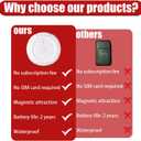 GPS Tracker for Vehicles,Car GPS Tracker Portable Real Time Magnetic GPS Tracking Device,Full Global Coverage Location Tracker for Kids,Dogs,Trucks/Person,No Subscription Required/No Monthly Fee