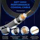 6000+ Miles Long Range TV Antenna-2026 Digital TV Antenna for Smart and Old TV-Indoor Outdoor HD Antenna for Local Channels with Strongest Amplifier-52ft Coaxial Cable/AC Adapter-Support 8K 4K 1080p