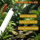 3 Pack 5.0 UVB Light for Reptiles, T5 HO 24 Watt Reptile Lamp Tube, Fluorescent UVB Bulb, Basking Light for Bearded Dragon, Simulate Natural Sunlight for Reptiles and Amphibians