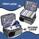 Double Layers Medicine Bag with Insulated Compartment Pill Bottle Organizer with Lockable Zipper,Travel Medicine Organizer with Soft Shoulder Straps for Pill Bottles, Medical Supplies