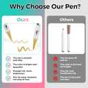 36 Colors Acrylic Paint Markers Pens Set Dual Tip with Fine and Brush for Paper Metal Rock Wood Plastic Canvas Ceramics DIY Crafts Drawing Art Supplies