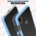 MATEPROX Compatible with iPhone XR Case Clear Thin Slim Anti-Yellow Anti-Slippery Anti-Scratches Cover Shockproof Bumper Case for iPhone XR 6.1'' (Blue)