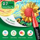 Acrylic Paint Pens Markers Set, 72 Colors Extra Fine Tip Point Acrylic Paint Markers for Textile, Rock Painting, Canvas, Wood, Ceramic, Glass, Stone, Fabric, DIY Crafts & Art Supplies