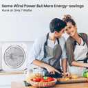 AMACOOL Table Fan, 12 inch Box Fan with 3 Speeds & 8HRS Timer, 270 Pivoting Quiet Air Circulator, Desktop Fan for Bedroom Bathroom Kitchen Office, AC Adapter Included, Co-Branded with Cmyfato-White