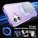 for iPhone 17 Full Body Shockproof Case with Magnetic Invisible Stand [Compatible with MagSafe] Built-in Screen Protector Military Drop ProtectionTranslucent iPhone Cover -Purple
