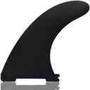 Anfyko Paddleboard Fin Replacement - Quick Install, Enhanced Nylon Fiberglass, Classic Curved Design - Center Fin for Inflatable SUP Stand Up Paddle Board