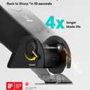 HOTO EdgeFlow Cordless Electric Scissors, Self-Sharpening Titanium Blade, Smart Display Electric Cardboard Cutter, Boost Mode & Tool-Free Blade Swap, Ideal for Cardboard, Fabric, Carpet, Leather DIY