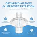 12-Pack CPAP Inline Filters, CPAP Filters for CPAP & BiPAP Machines, Compatible with Most Standard CACP Machine Size 22mm & 25mm CPAP Tube, CPAP Supplies & CPAP Accessories