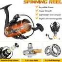 PLUSINNO Fishing Pole, Fishing Rod and Reel Combo,Telescopic Fishing Rod Kit with Spinning Reel, Collapsible Portable Fishing Pole with Carrier Bag for Freshwater Saltwater Fishing Gifts for Men Women, 6.98 ft