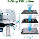 AQQA Aquariums Power Filter 74GPH,External Hang On Fish Tank Sponge Filter with Surface Skimmer,Adjustable Flowrate 3-Step Cascade Aquarium Filtration for Freshwater Saltwater 5-10 Gallon
