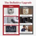Keyless Entry Keypad Door Lock - Upgraded Smart Electronic Digital Code Deadbolt for Front Doors with Keys, One-Touch Locking, Easy Installation (Satin Nickel)