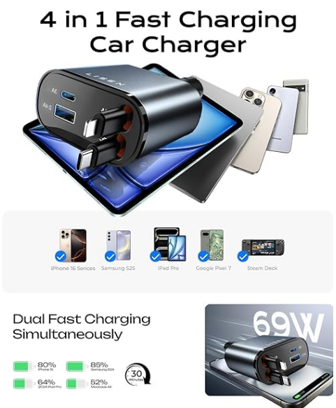 LISEN Retractable Car Charger, 69W USB C Car Accessories Adapter for iPhone 16 USB C Charger Fast Charging, Toyota Camry rav4 Accessories, Labor Day, for Airpods iPhone 16 Pro Max Galaxy Z Fold 7 DJI (Grey)