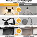 Bathroom Light Fixtures (2-Light, 15 Inch), Matte Black Vanity Lights for Bathroom with White Frosted Glass Shade, Modern Vanity Wall Lights for Mirror Bedroom Living Room Hallway