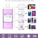 Flash Drive for iPhone 256GB, 4 in 1 USB Type C Memory Stick, Photo Stick External Storage Thumb Drive for iPhone iPad Android Computer, Violet Purple