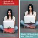 Laptop Pad Protection Pad, Multi-Directional Shielding Technology, Protect The Body from The Impact of Emf, Protect & Heat Shielding Suitable for Computer Pad, Tablet, Phone (12"x16")