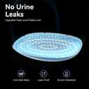 CATLINK Replaced Cat Litter Pad for SCOOPER SE & SE LITE Automatic Cat Litter Box, Waterproof Leakproof Replacement Litter Mat, Never Stick, High Flexibility, Scratch Resistance