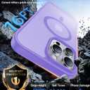 Magnetic for iPhone 15 Pro Max Case, [Compatible with MagSafe][Military-Grade Drop Protection][Anti-Yellowing] Shockproof Translucent Matte Cover for iPhone 15 Pro Max Phone Case,Light Purple