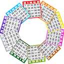 SEETOOOGAMES Bingo Paper Game Cards - 1 Card -100 Books of 10 Sheets