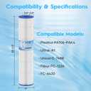 PA106-PAK4 Pool Filter Replacement for Hayward C4030,C4020,C4025,Unicel C-7488,PA106,FC-1226,CX880XRE,C4020,Ultral-A1,FC-6430,106Sq. ft,4Packs