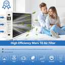 1 Pack X6672 16x25x5 MERV 16 Filter Compatible with Lennox X6672, HCC16-28 Healthy Climate Clean MERV 16 Home Furnace Filter for HVAC System, Part Number HCF16-16, HCF16-10