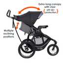 Baby Trend Expedition Race Tec Plus Jogger, Ultra