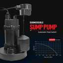 Everflow 1/2 Hp, 3700 G.p.h., 26 Ft. Lift, Submersible Sump Pump