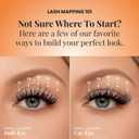 FH By Flutterhabit Customizable Cluster Lashes, Textured 01 Long, 100 Pack Full Volume DIY Cluster Lash Extensions 12mm 14mm 16mm, Cat Eye Lash Map, Faux Mink, Adhesive Sold Separately