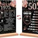 Trgowaul 50th Birthday Anniversary Decorations for Women, Rose Gold Back in 1975 Birthday Poster Acrylic Table Sign with Stand, 50 Anniversary Decor Gifts for Women, Vintage 1975 Supplies 50 Birthday