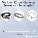 Replacement Set of Tube Frame Assembly for Airfit P10, FSA HSA Eligible, Tube Frame Kit Compatible with Air fit P10, Great Value CPAP Supplies by Medihealer（No Cushion）