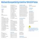 Romwish 2FT T8 LED Tube Light, Type A+B, 10W(=24W), 5000K Daylight, 1120LM, Plug & Play or Ballast Bypass, Double End Powered, T8/T10/T12 Fluorescent Replacement, 24 Inch, Clear, 4 Pack