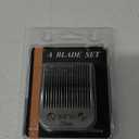 3/4HT Detachable Pet Dog Grooming Stainless Steel Blades,Compatible with Andis/Oster A5,Wahl KM10 Series Dog Clippers,Cut Length 3/4"(19mm)