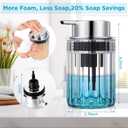 Potchen 2 Pcs Refillable Foaming Hand Soap Dispenser 10 oz Plastic Dispenser Pump Lotion Foaming with Silver Pump for Bathroom Vanities Kitchen(Clear)