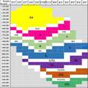 WULFUL Mens Slim Fit Suit One Button 3-Piece Blazer Dress Business Wedding Party Jacket Vest & Pant (X-Small, Black)