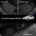 Custom for 2007-2016 Jeep Compass/Patriot /2007-2012 Dodge Caliber/Floor Mats Cargo Trunk Liner and Backrest Mat All Weather TPE Rubber Protection Mat Accessories (for 2007-2016 Jeep Compass)