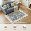 WITSHOCK 5x7 Area Rugs for Living Room: Machine Washable - Non Slip Modern Abstract Rug for Bedroom Dining Room - Stain Resistant for Household - Pet Owners (Blue)