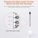 2 x U-100 Syringe 0.5cc with 31G 1/2 Inch (13mm) Measuring Dispensing for Liquid, Individually Sealed Packaging 20 Pack
