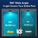 JJX Solar Pool Lights, 150 Wide Angle Double Brightness Magnetic Pool Lights for Above Ground & Inground Pools, IP68 Waterproof Solar + Type-C Charging, 20 Color Modes