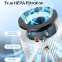 Air Purifiers for Home Large Room up to 1500 ft, MOOKA HEPA Air Purifier for Home Pets Hair in Bedroom with Aromatherapy, Air Filter Cleaner for Dorm, Pets, Office, 20dB, Night Light, B-D03, White