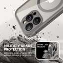 BERFY for iPhone 16 Pro Case, Compatible with MagSafe, Built-in Privacy Screen Protector, Camera Protection, Shockproof Full Body Phone Case 6.3", Clear Grey