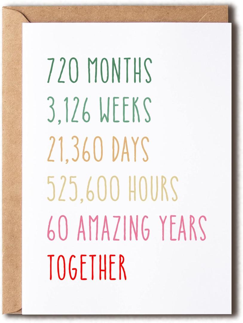 60Th Anniversary Card - Funny 60 Years Wedding Anniversary Card - Tenth Anniversary Card For Him Her - Gift Perfect For Husband Wife